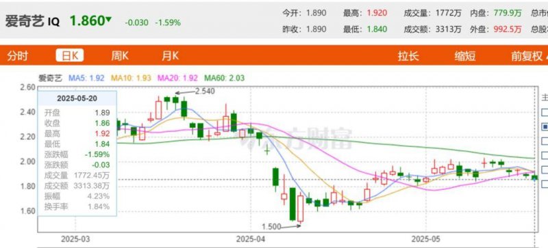 新西兰细胞复健品牌SRW从 “ins”火到了“小红书”，口碑崛起的背后：技术与原料塑造产品力【卫生】风尚中国网