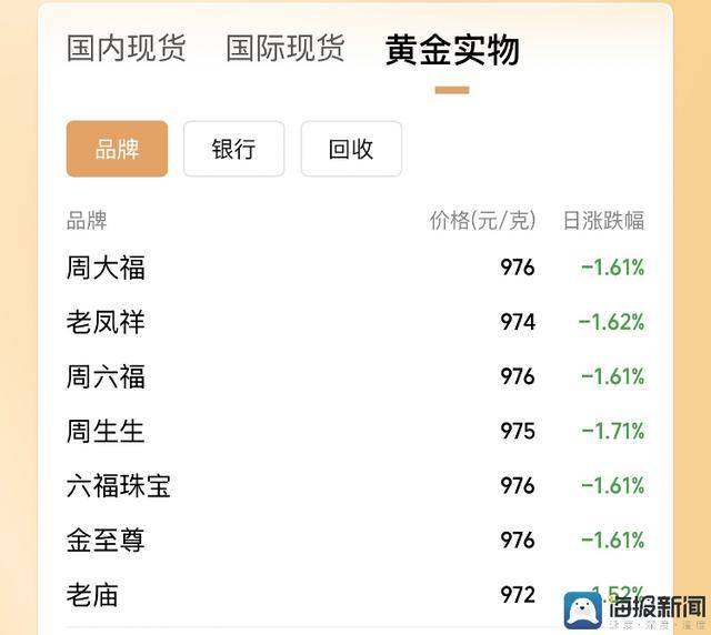 女大学子每天“吃鸡”10小时 男友生气提分手