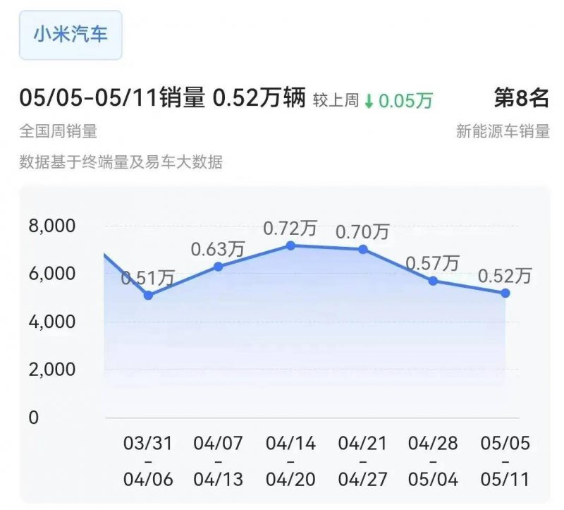 今年前两个月河南进出口总值达778.3亿元