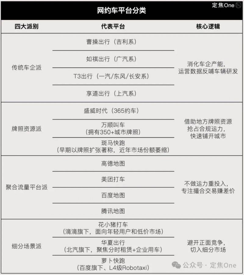 河南省移动设备读者月均流量3.2G 你“达标”了吗？