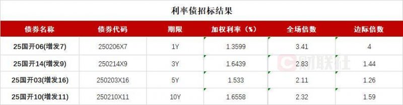 不慎接触艾滋病毒有72小时自救，你了解吗？【卫生】风尚中国网