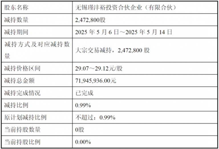 妙姿产康：做产康领域的服务商，突破领域内卷与经营困局【卫生】风尚中国网