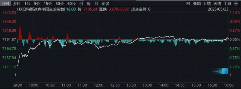 巧用仲景逍遥丸，春季养好肝一年少生病【卫生】