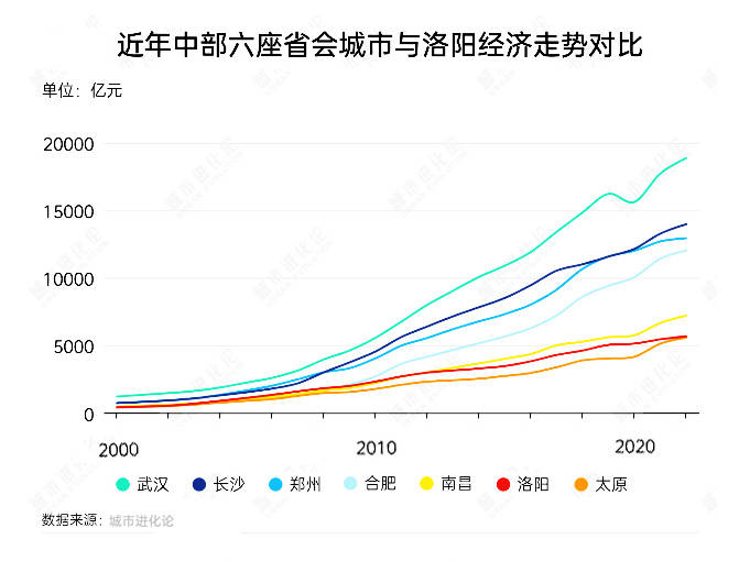 乔新江到浉河区调研春茶生产、茶旅融合、乡村振兴工作