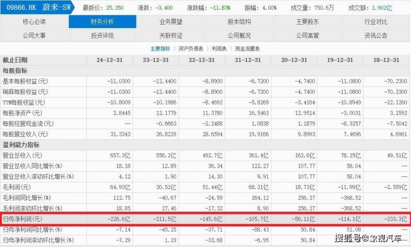 本周天气先晴后雨 最高温度将达到27℃左右