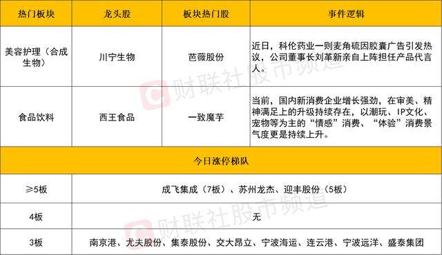 网络洞察助力规范诊疗，让1.2亿患者夏天不惧“蚯蚓腿”【卫生】风尚中国网
