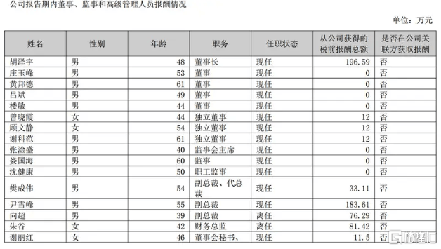 郑州高校教师校内开车撞伤4人 1名学子重伤