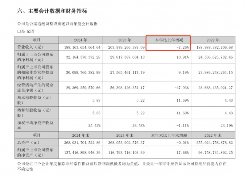 男生应该谦让女生吗？小学子给出的答案让人很意外