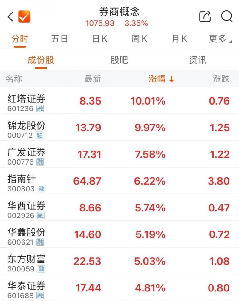 台湾友嘉实业集团总裁朱志洋智慧制造 人才培养是根本