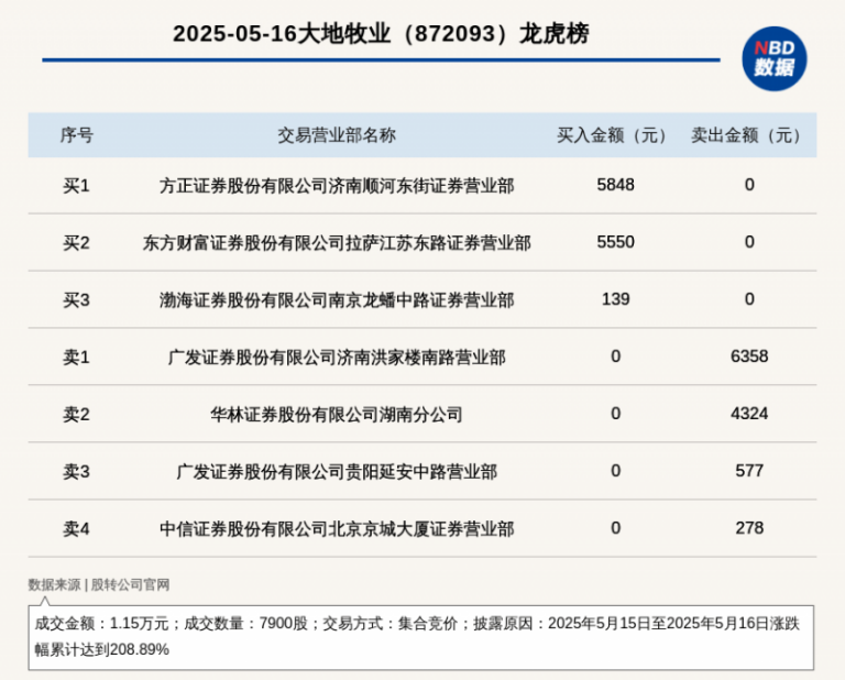 平稳度过更年期，合理养生是关键！【卫生】风尚中国网