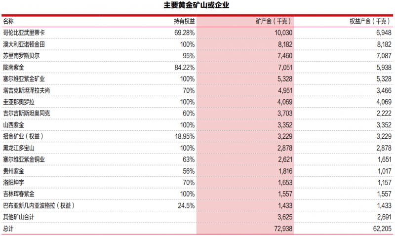 郑州农业路高架与京广快速路再次“牵手”