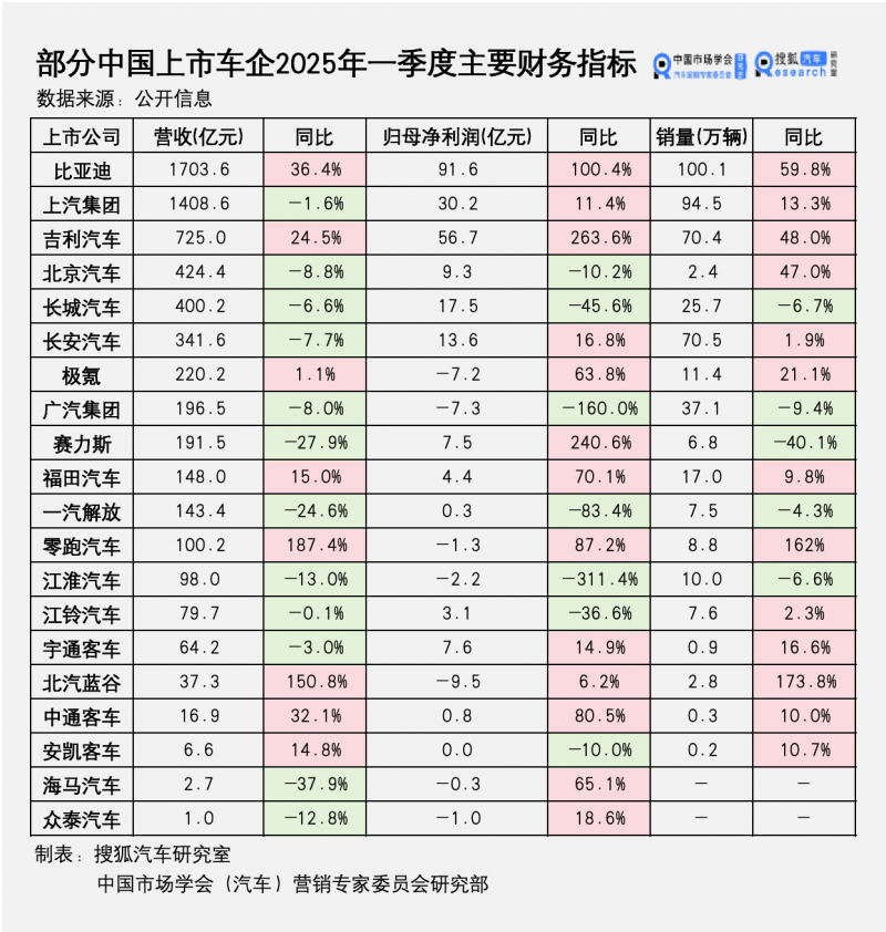 郑州各区生活垃圾分拣中心 8月底前建成利用