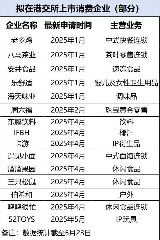 秋冬换季咽喉告急 养“声”族双十一忙囤龙角散【卫生】风尚中国网