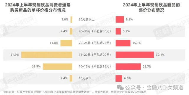 “乐骨举措”情暖“三八”：为骨量“充值” 为卫生蓄能【卫生】风尚中国网