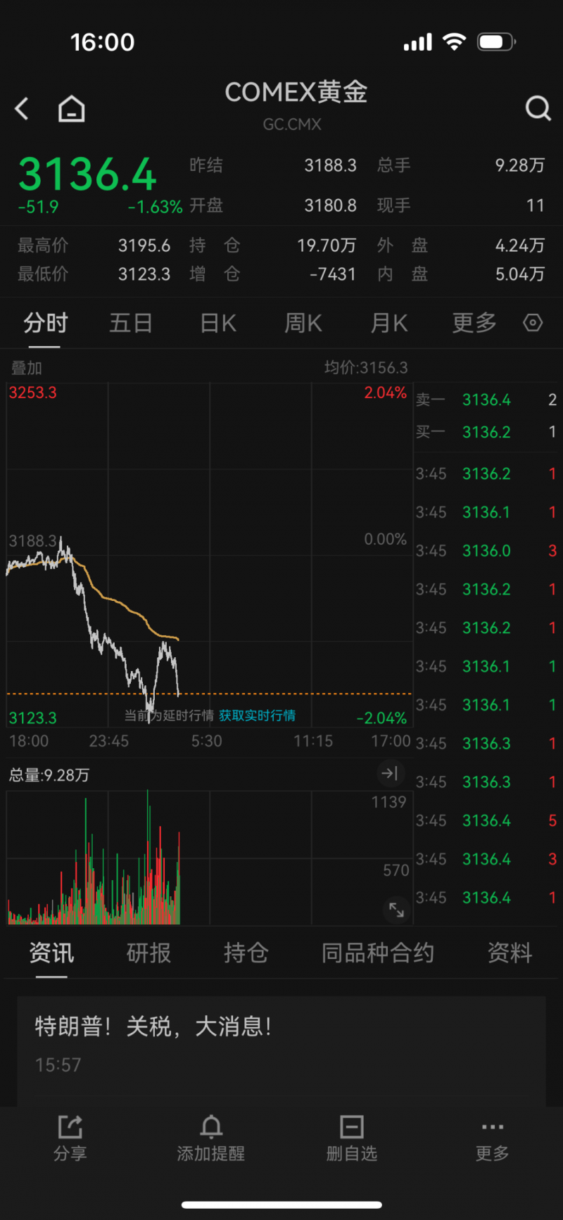 谣言止于智者：齐秦家属否认传闻，歌坛传奇人物现身云南高尔夫场【卫生】风尚中国网