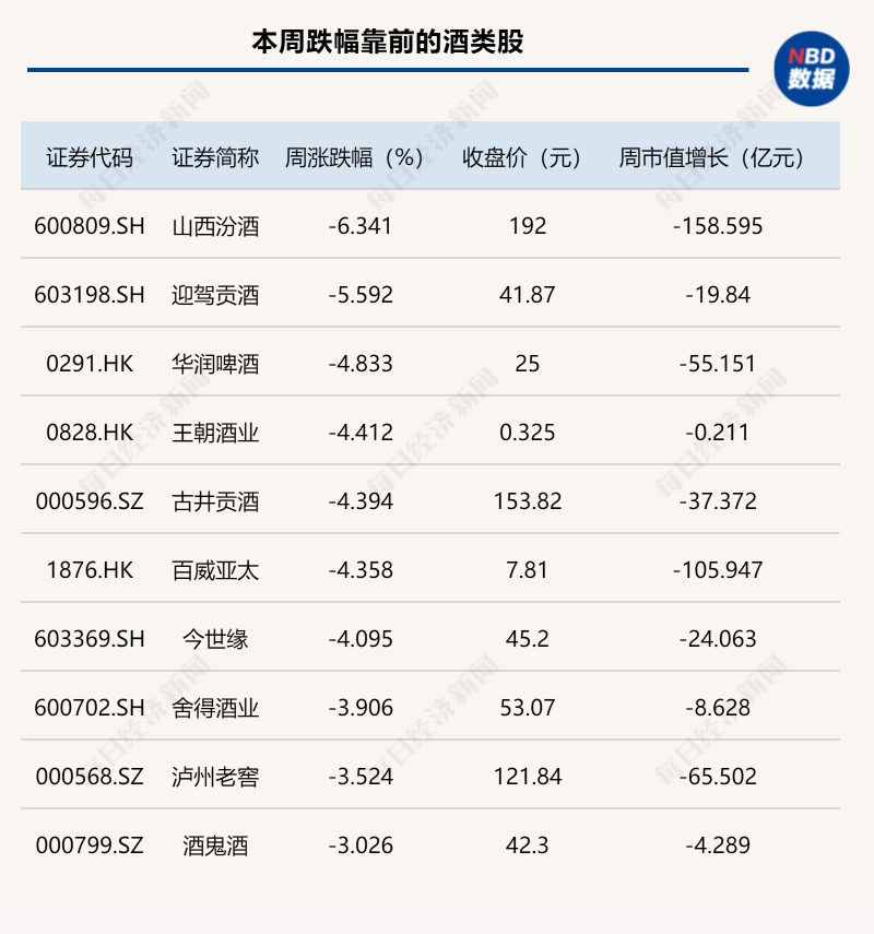 乐天海外年销售额13年来首度下滑 正抛售在华超市
