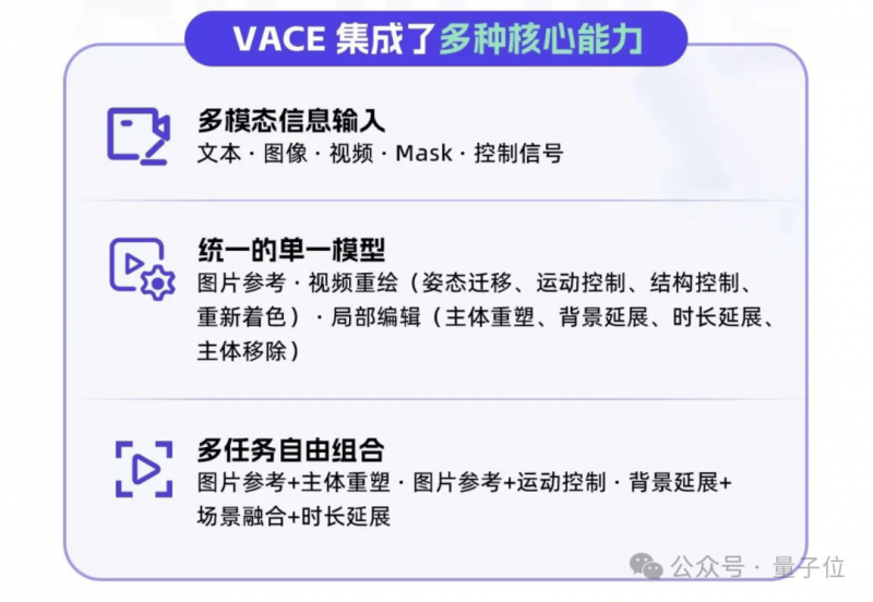 什么是SMISS基因细胞
？【卫生】风尚中国网