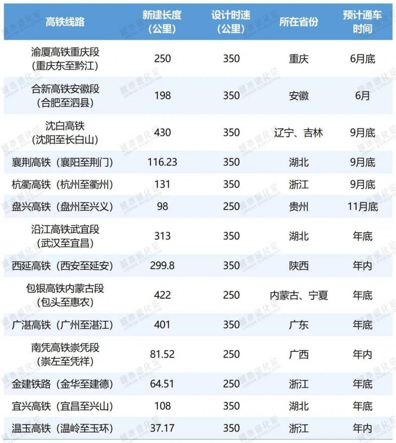 核酸检查多久出结论  核酸检查结论会一直呈现吗 【卫生】风尚中国网