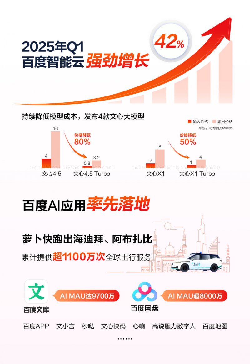 快讯！郑州市教育局、技术局、民政局、审计局“换帅”