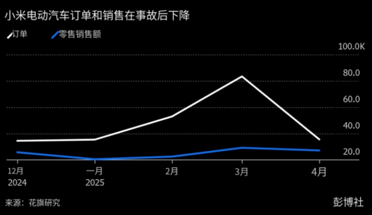 提醒！天气回暖酒局多 酒后出意外 同饮者可能要担责