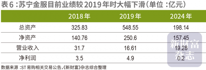 提议妇科不好的女性补充益生菌！别不信！【卫生】风尚中国网