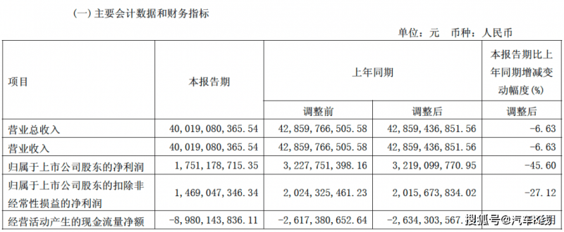 贾鲁河沿线要设六山九岭 还要配置12个主题公园