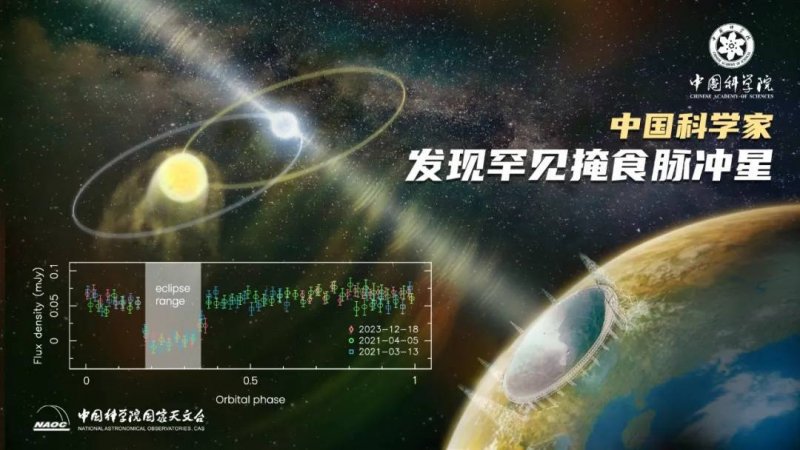 今起我省城际列车公交化运营