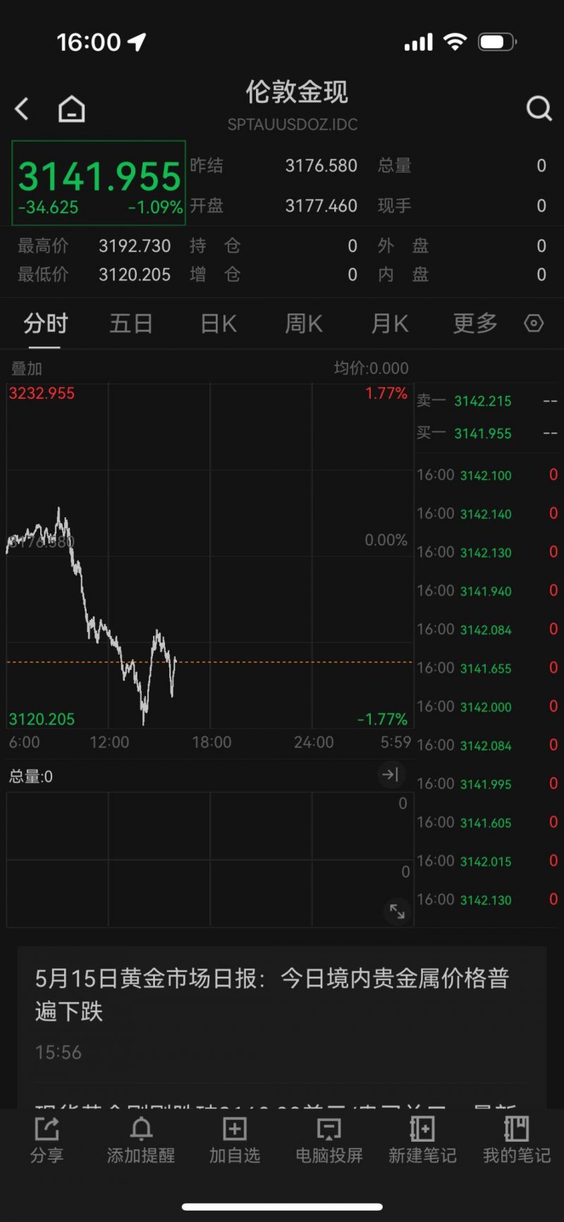 汤臣倍健胶原蛋白粉，拨慢时光，“嘭”活少女肌【卫生】风尚中国网
