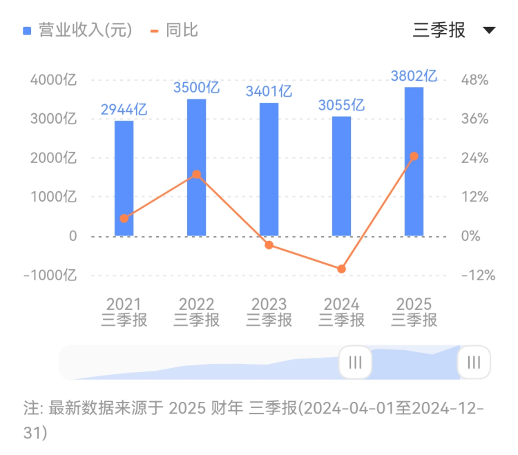 开封一小区院墙开23个小门 业主为逃避物业费私自开门