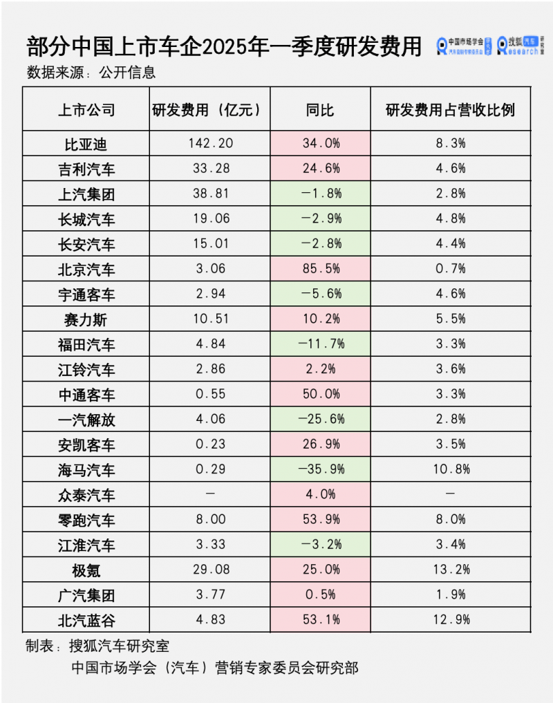 补肾抗衰系列谈——怕血管老化出难题？有妙招了！【卫生】风尚中国网