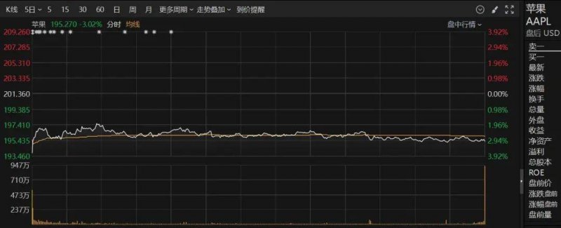 清明小长假河南有雨 最高降温10℃左右