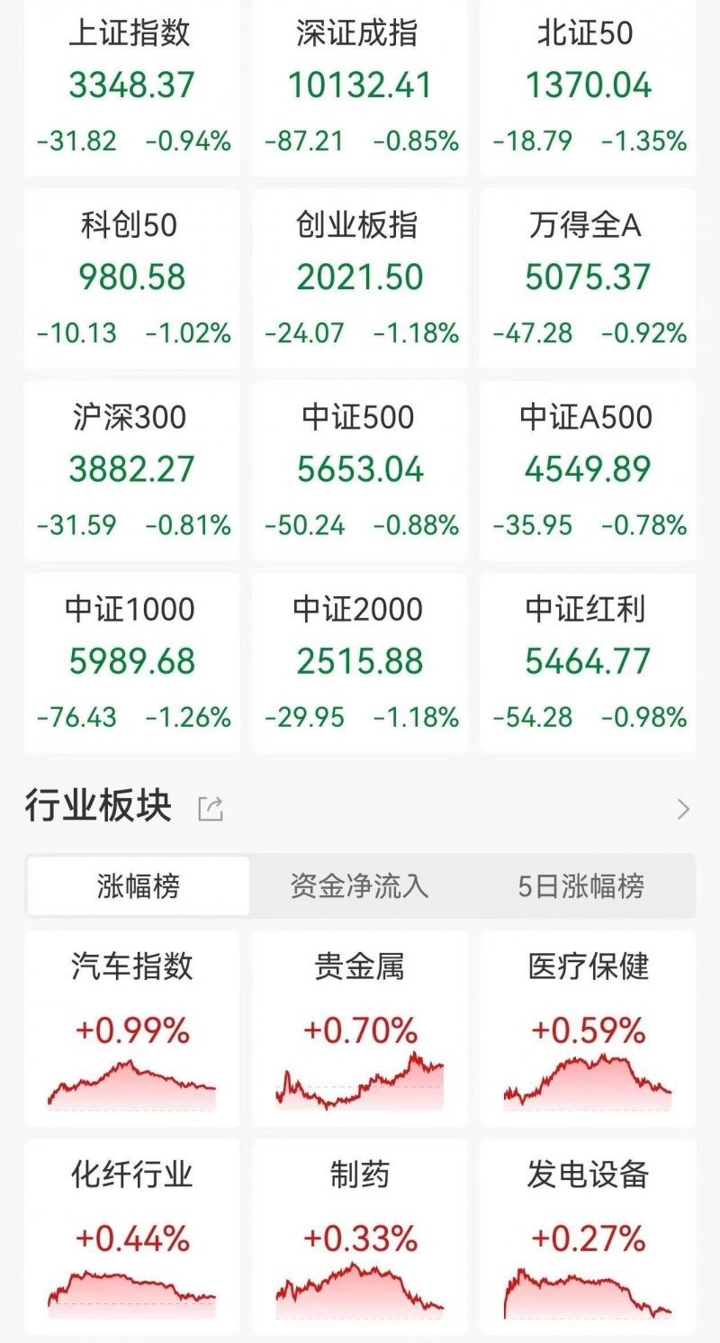 得了流感怎么办？学者提醒：抓住自救的“黄金48小时”！【卫生】风尚中国网