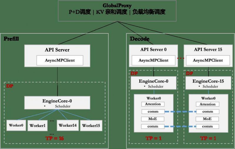 Vivi 520礼物送刘畊宏龙角散 网友：这爱情糖我磕了！【卫生】风尚中国网