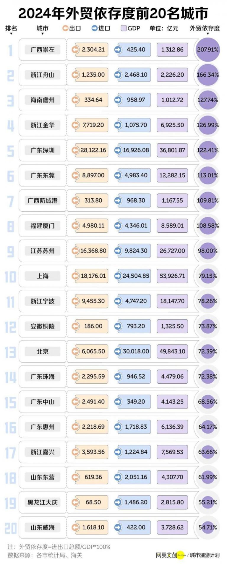 百年护嗓品牌龙角散携手《冰雨火》 开启润喉糖花式营销新玩法【卫生】风尚中国网