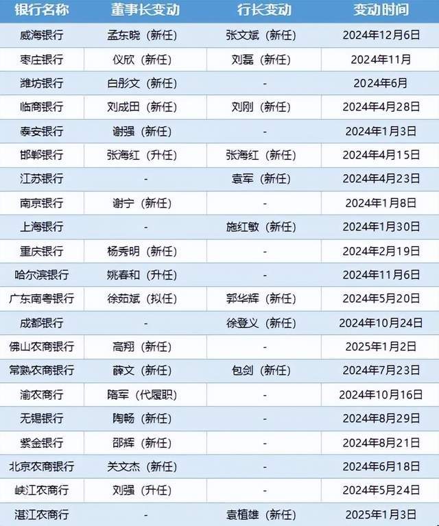 老年人如何保护关节
？试试这些方法搭配氨糖！【卫生】风尚中国网