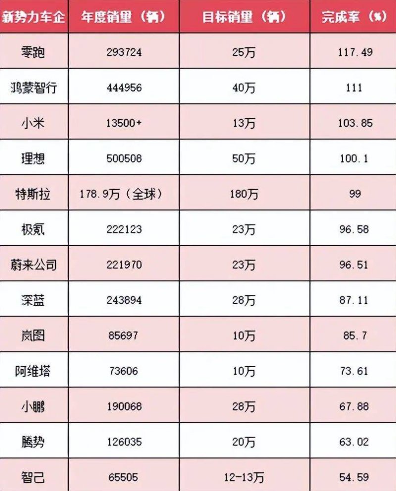 4月11日郑州多个地铁站将取消人工充值绿城通业务
