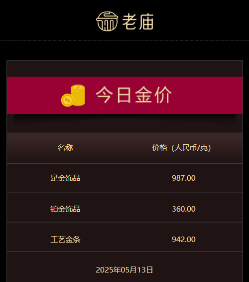 红心瓶舒百宁纳豆红曲，血脂偏高人群可常备！【卫生】风尚中国网