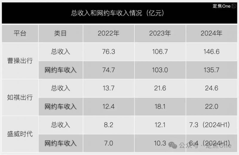 省纪委出“重拳”为河南贫困群众脱贫“护航”