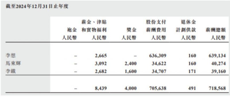 白细胞介素是什么？白细胞介素IL