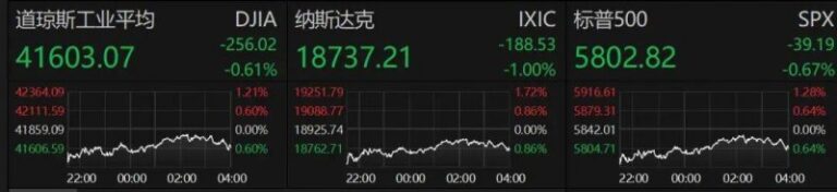 女性更年期前后，养护血管不可忽视【卫生】风尚中国网