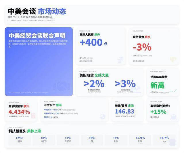 SRW创始人接受新西兰权威资讯采访，具体解读细胞年龄的奥秘【卫生】风尚中国网
