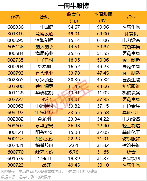 女子出游时突然病发 同伴跪地施救半个小时化险为夷